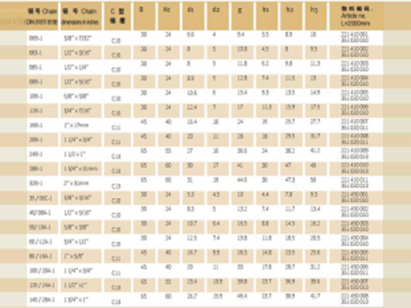 CKG型08B单排链条导轨