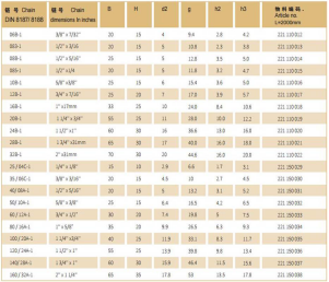 防腐蚀塑料导槽U型生产线链条导轨